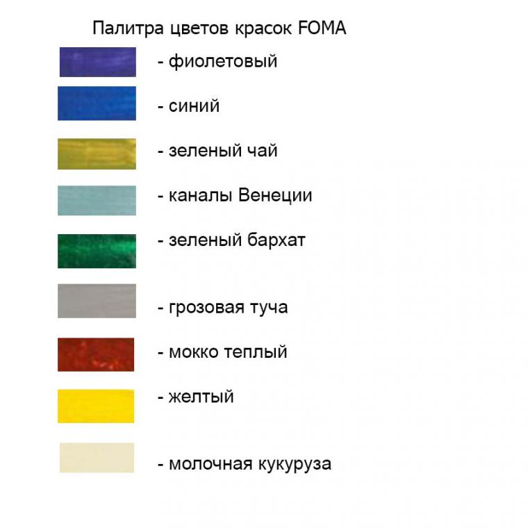 Полка своими руками для музыкального центра Полка своими руками для музыкального центра