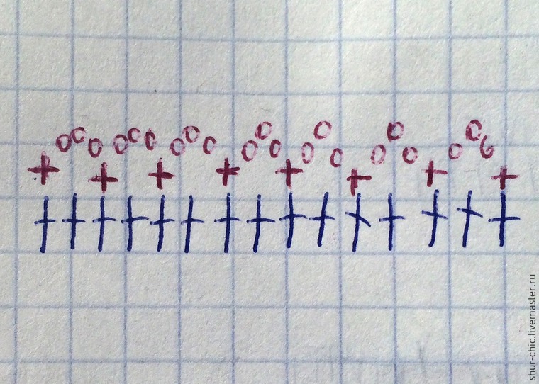 Крючок вязание курочек Крючок вязание курочек