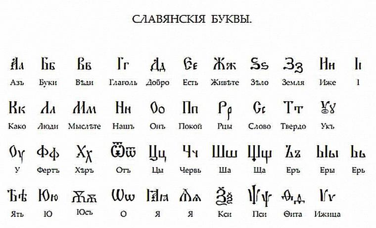 Alfavit Ili Poslanie Predkov Zhurnal Yarmarki Masterov