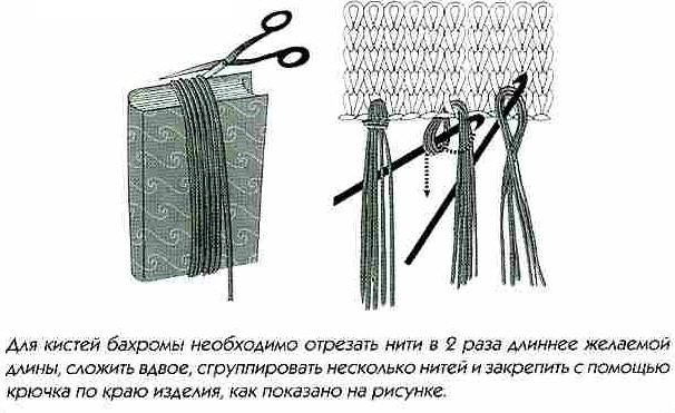 Бахрома на платках своими руками Бахрома на платках своими руками