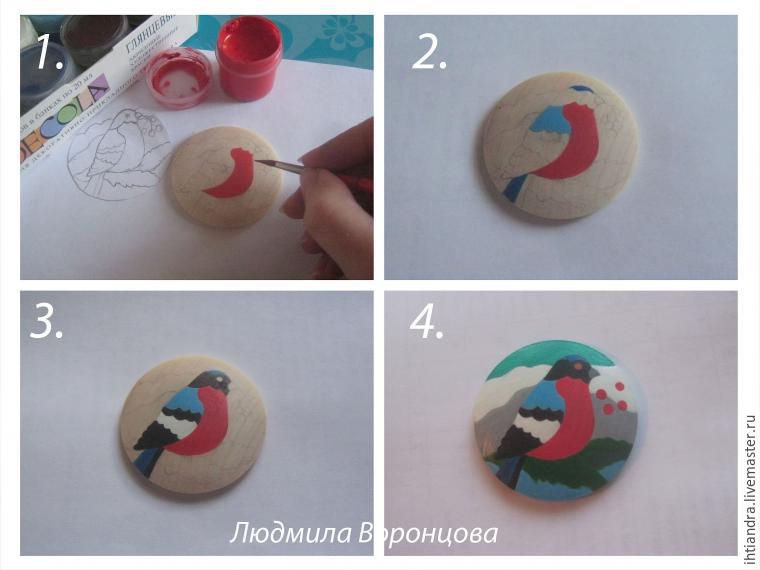 �������� �������