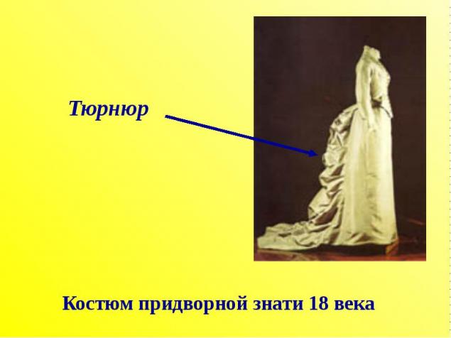 История женского костюма