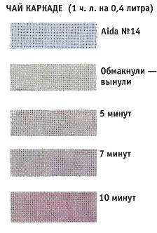 Как кукле сделать кофточку для Как кукле сделать кофточку для
