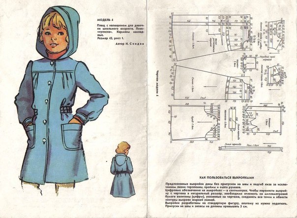 Женские плащи и выкройки к ним Как предотвратить опущение десен