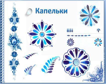 Роспись капельками Роспись капельками