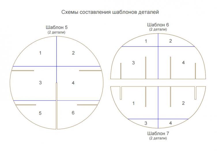 Моделирование и художественное оформление Скоттиш-страйт (Шотландская кошка фото, цена)