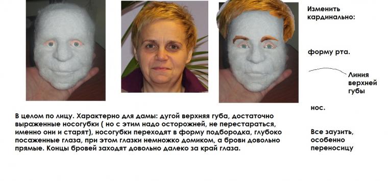 Выкройки и схемы детской одежды ВКонтакте Алмазная вышивка наборы купить - Интернет магазин New Step
