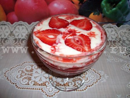 Клубники со сметаной рецепты
