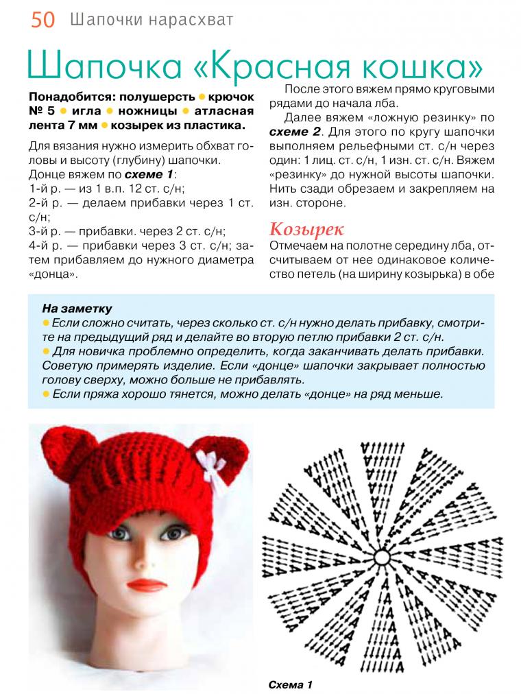 Выкройка платья с запахом - уроки кройки и шитья Все детские игры : игры для девочек, развивающие игры