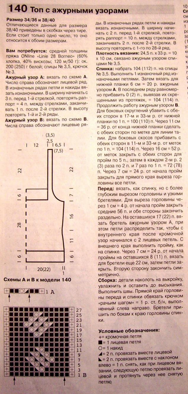 Проймы что это вязание Проймы что это вязание