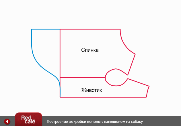 Простая выкройка для собак своими руками Простая выкройка для собак своими руками