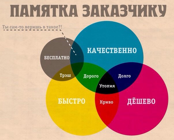 Как из чего сделана дубленка Как из чего сделана дубленка