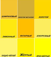 Не проходят гнойный прыщи на лице Не проходят гнойный прыщи на лице