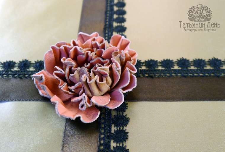 �������� ��������