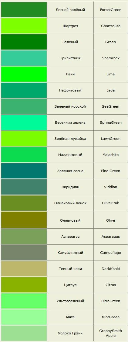 Одежда из кожи и пряжи Одежда из кожи и пряжи