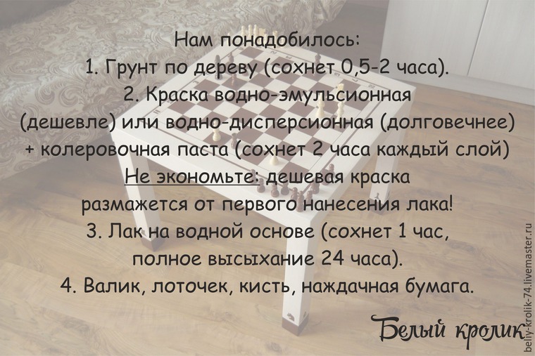 Шахматный стол своими руками Шахматный стол своими руками