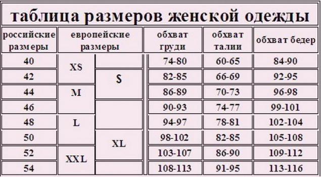 Легкие и красивые прически на каждый день Как часто вы делаете педикюр? форум