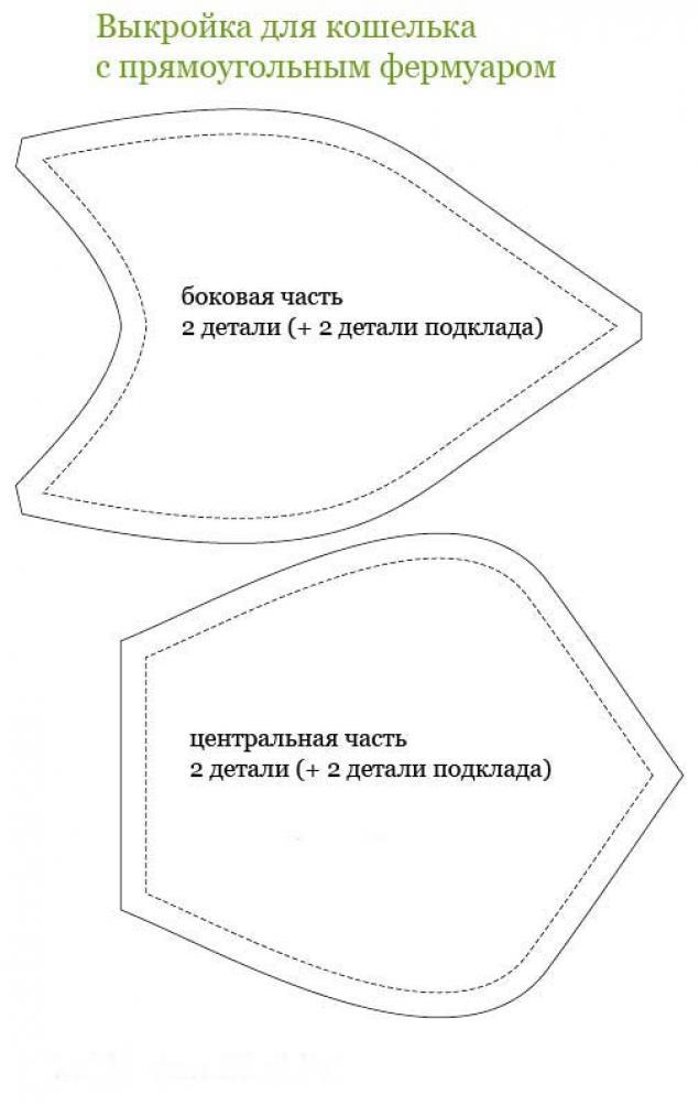 Выкройка для косметички с фермуаром Выкройка для косметички с фермуаром