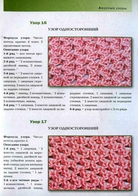 Рисунки сухой пастелью лёгкие Рисунки сухой пастелью лёгкие