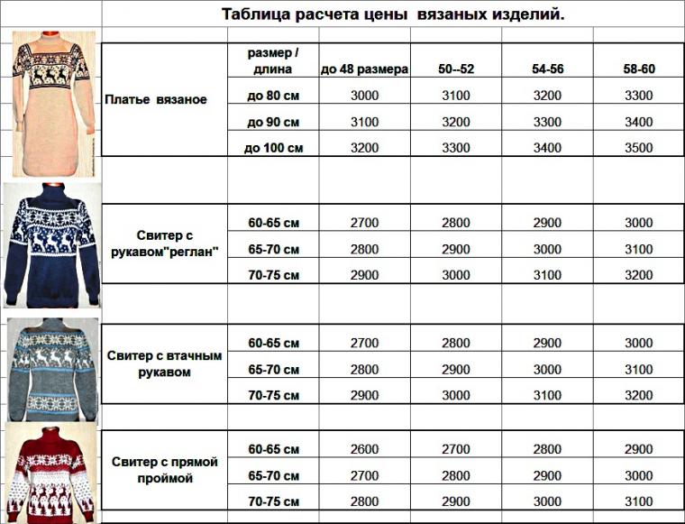 Фирма веников не вяжет что это значит Фирма веников не вяжет что это значит