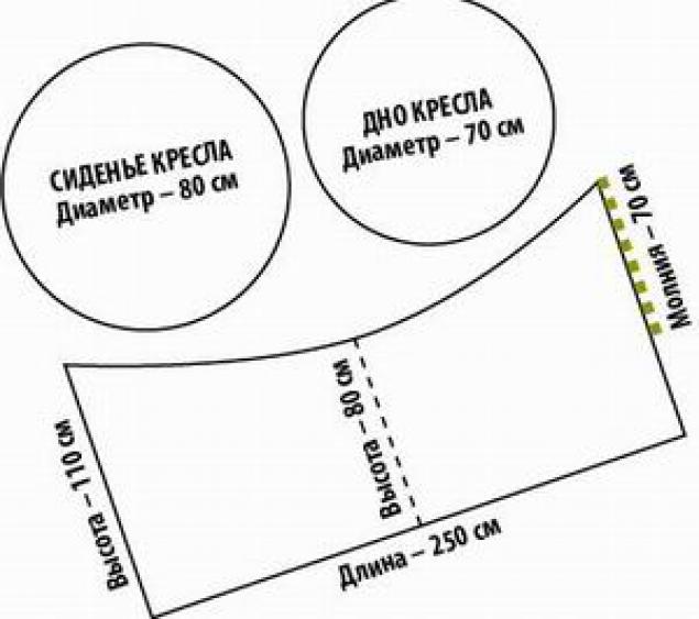 Производство кормов для животных в домашних условиях Производство кормов для животных в домашних условиях