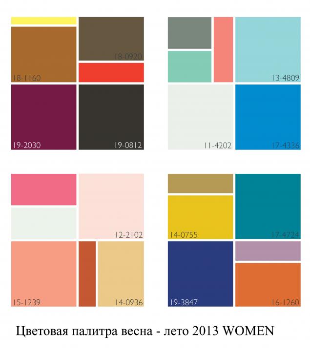 Модные цветовые гаммы Модные цветовые гаммы