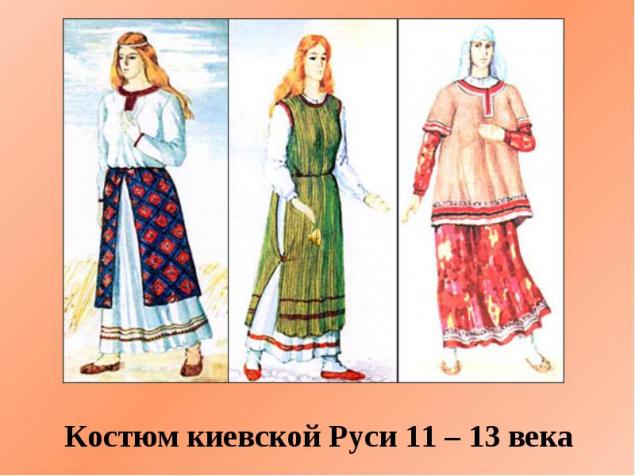 Магазин Русской Одежды