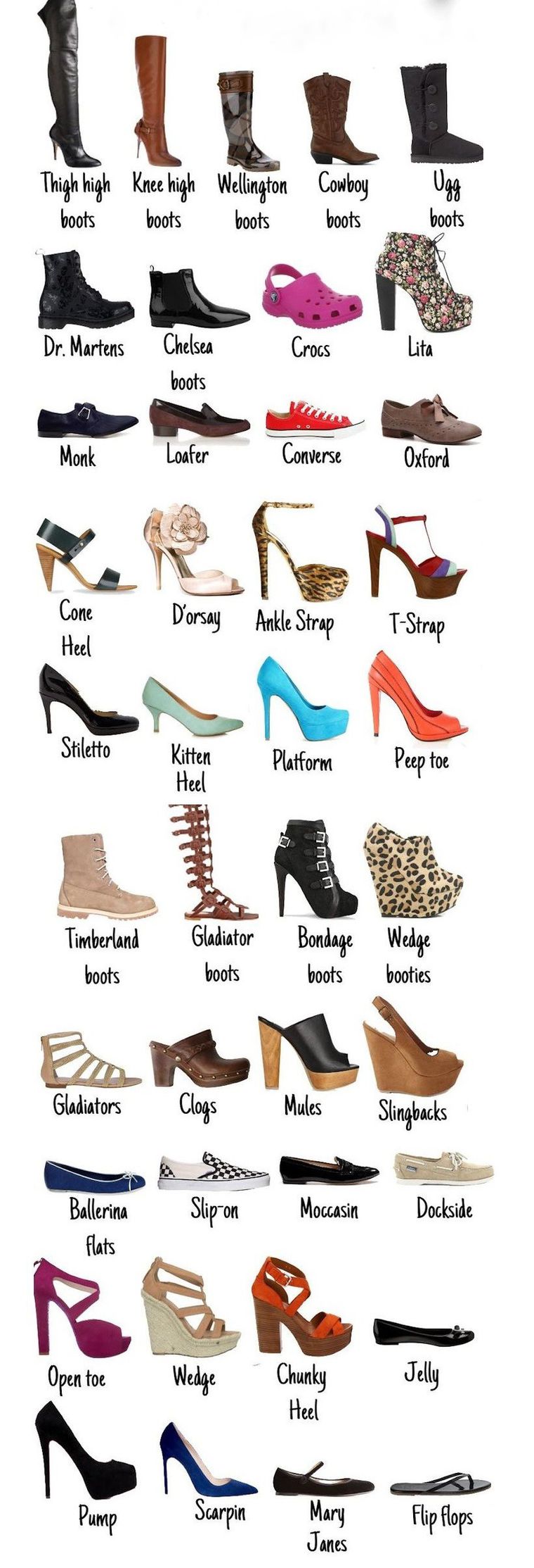 Модели женской обуви