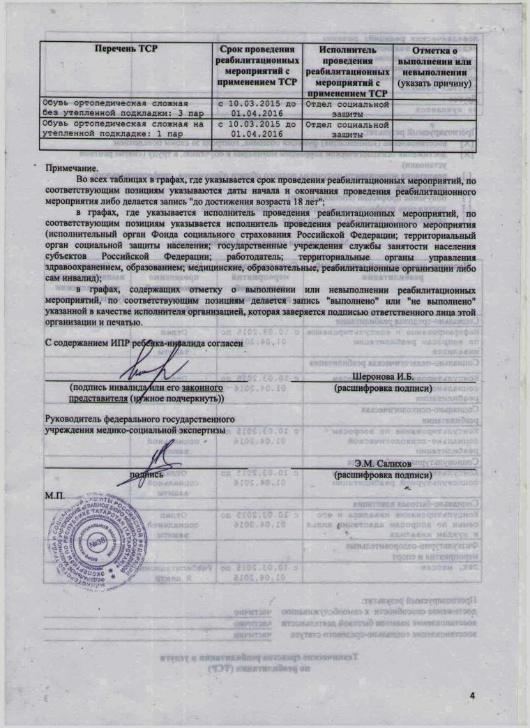 благотворительный лот благотворительный лот