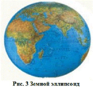 карандаш карандаш