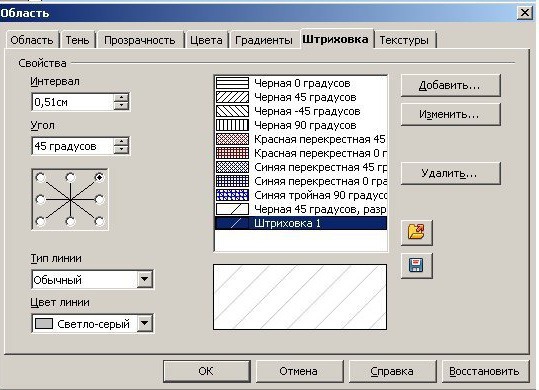 Как создать мастер класс в ворде