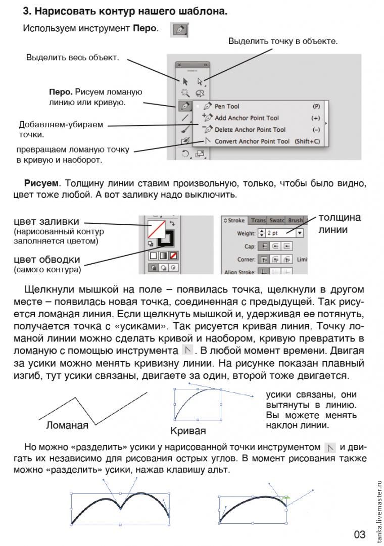 Как можно представить результаты проекта в графической форме