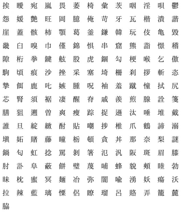 Различие китайского и японского. Отличие китайских корейских и японских иероглифов. Различие иероглифов китайских и японских и корейских. Китайские японские и корейские иероглифы сравнение. Китайские и японские иероглифы разница.