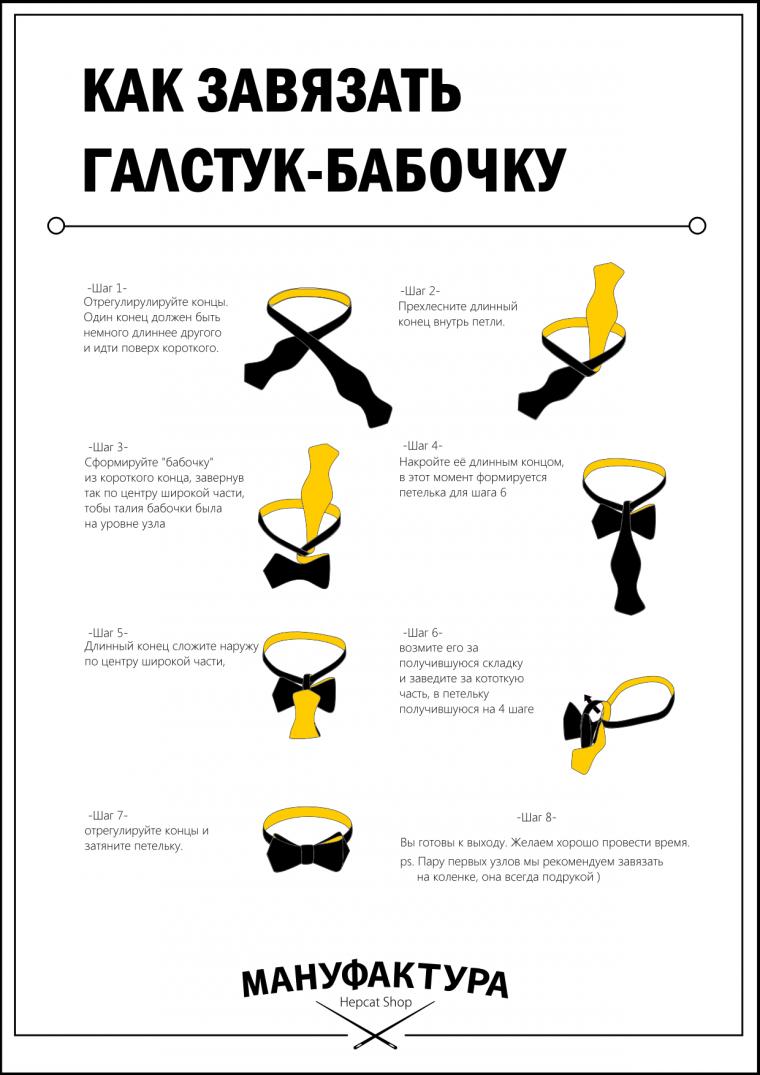 Шаг 3: Завершение