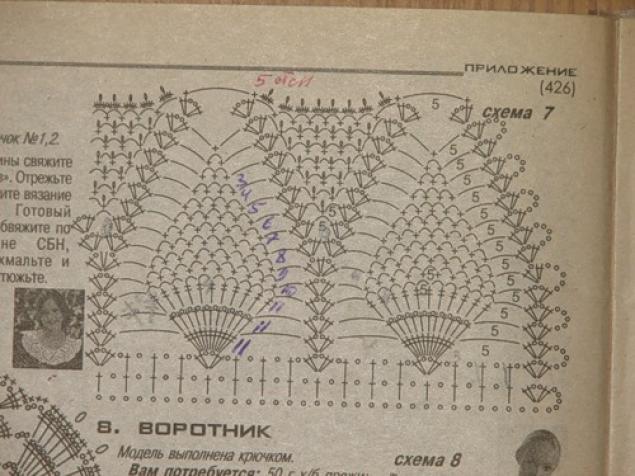 Воротник ананасы крючком схема