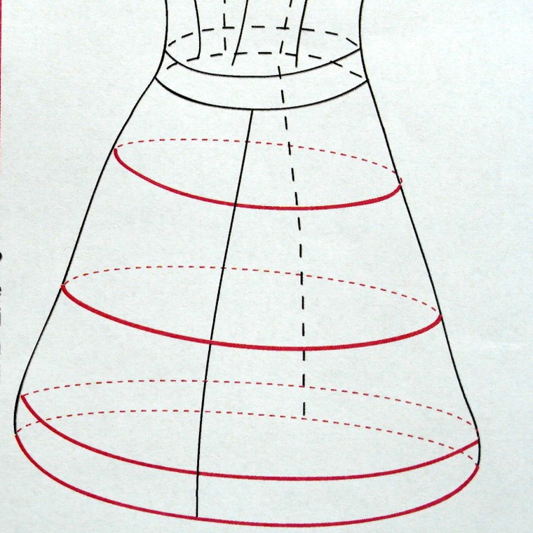 Куполообразная юбка