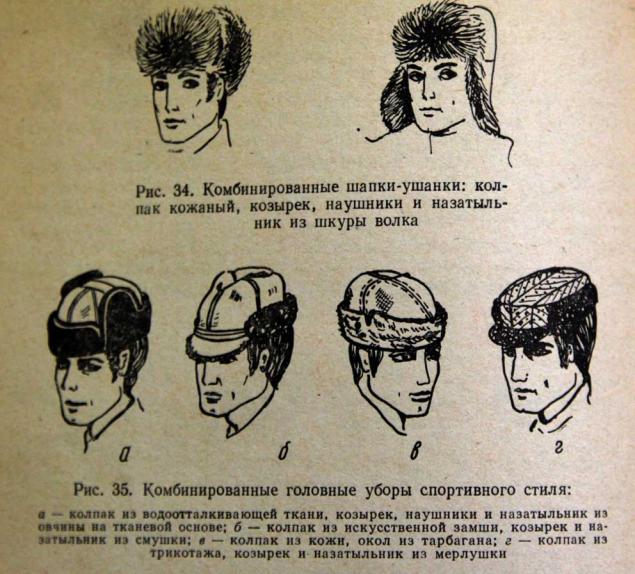 Виды мужских шапок и их названия
