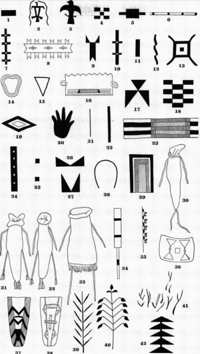 Индейские амулеты, обереги: значение символов и тату