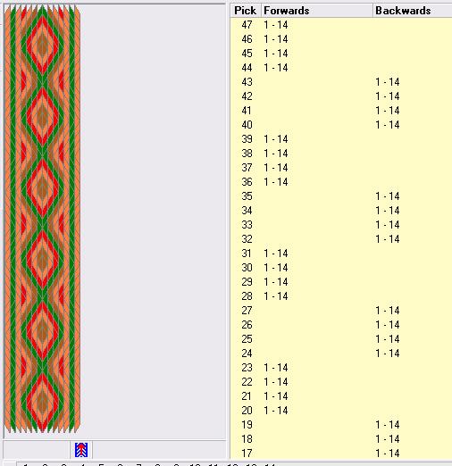 Ткачество на бердышке: создаем пояс с помощью заправки «1 к 1»