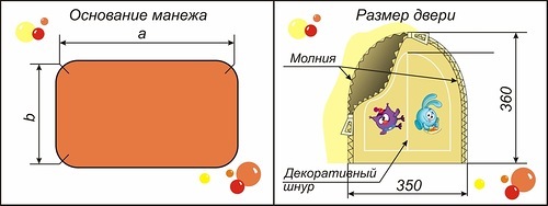 Как сделать детский манеж своими руками: пошагово (15 фото)