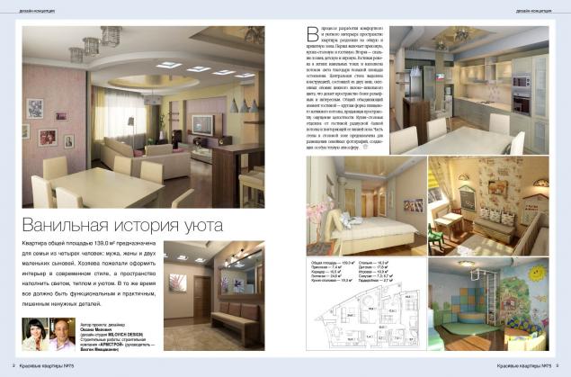 декор пространства декор пространства