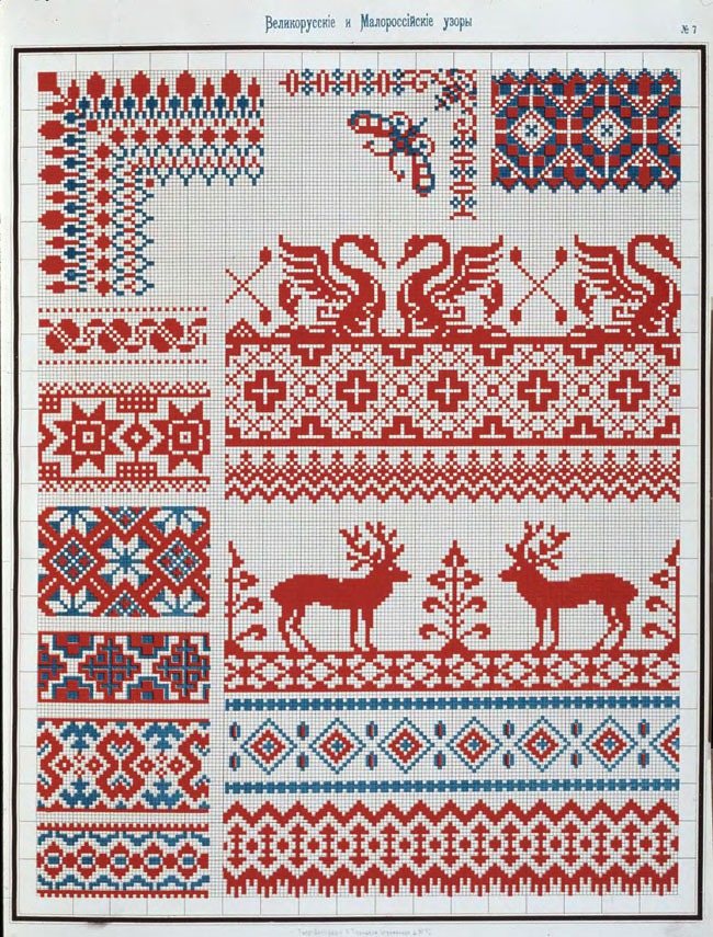 История и традиции русской вышивки