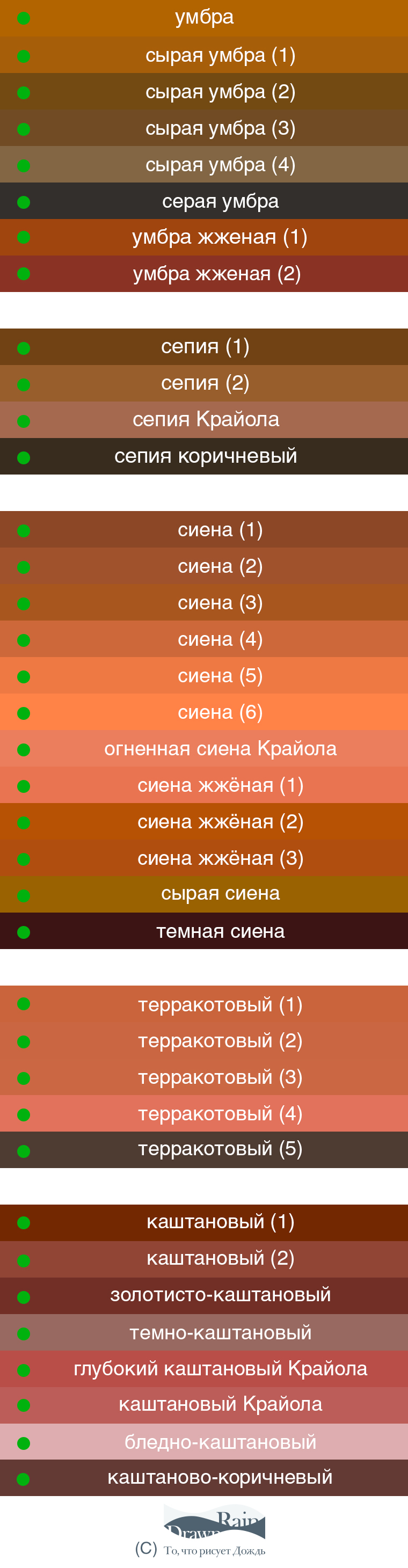 Список названий цветов, используемых в косметике