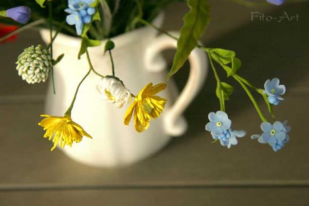 140418131955 140418131955