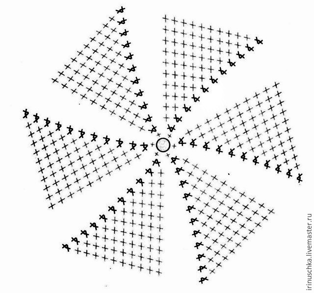 Вязание крючком кулич к пасхе схемы и описание