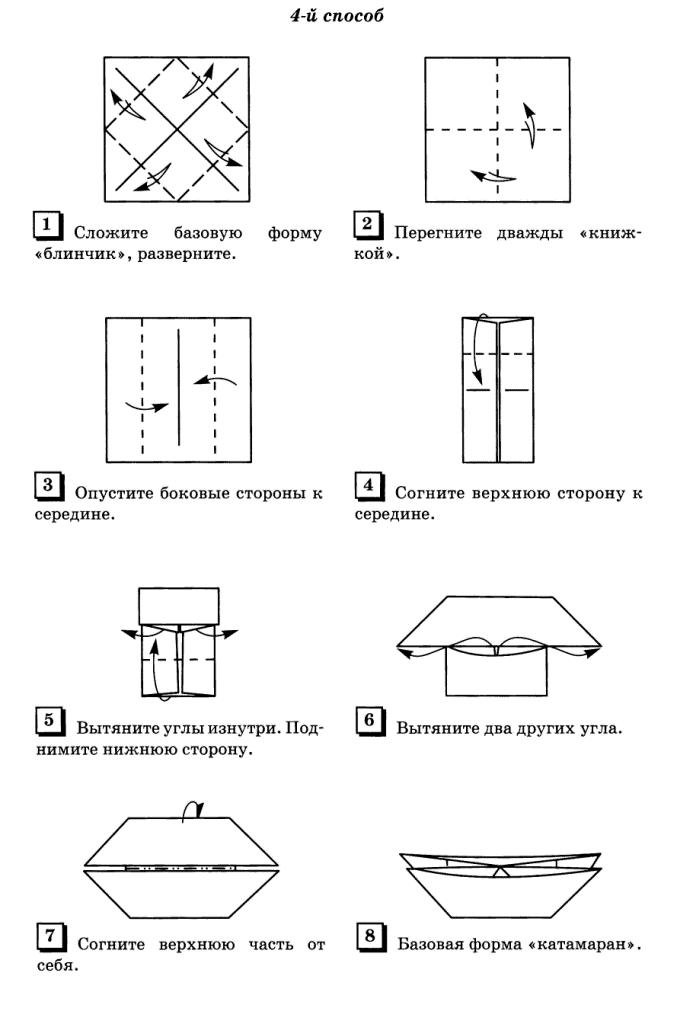 Катамаран схема оригами