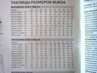 Burda №11/2023