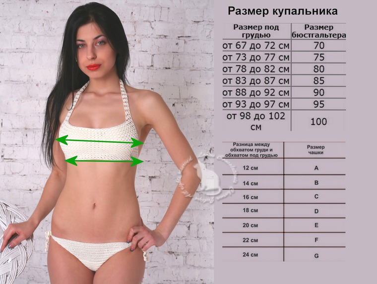 Средний размер женщины в россии. Как измерить размер чашки купальника. Размеры купальников. Размер чашки купальника. Размеры купальников женских.