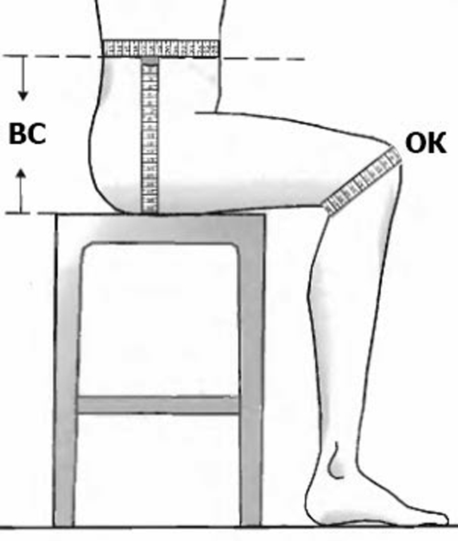 Как измерить высоту сидения для выкройки брюк Измерения женской фигуры.: Персональные записи в журнале Ярмарки Мастеров