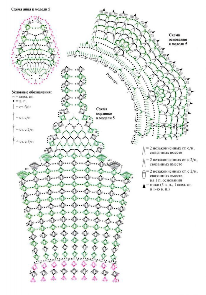 Вязание к пасхе крючком со схемами